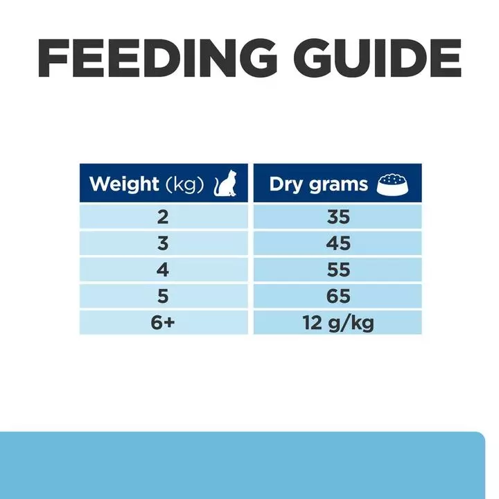 Hills Hill's Prescription Diet K/d Early Stages Cat Food 8 Hills Hill's Prescription Diet K/d Early Stages Cat Food - Image 8