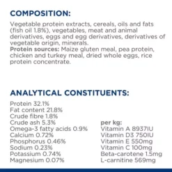 Hills Hill's Prescription Diet K/d Early Stages Cat Food 19 Hills Hill's Prescription Diet K/d Early Stages Cat Food -Petties Zone hills prescription diet kd early stages cat food udue.jpg
