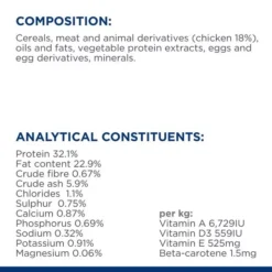 Hills Hill's Prescription Diet S/d Urinary Care Cat Food -Petties Zone hills prescription sd diets 9cah.jpg