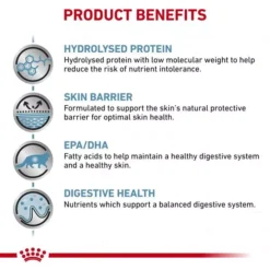 ROYAL CANIN® Feline Hypoallergenic Adult Dry Cat Food -Petties Zone hypoallergenic f4cu.jpg