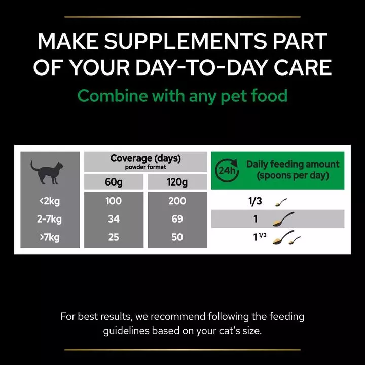 PRO PLAN Cat Adult And Senior Natural Defences Supplement Powder 8 PRO PLAN Cat Adult And Senior Natural Defences Supplement Powder - Image 8