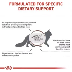 ROYAL CANIN® Gastro Intestinal Fibre Response Cat Food -Petties Zone royal canin feline gastro intestinal fibre response dry food phjk.jpg