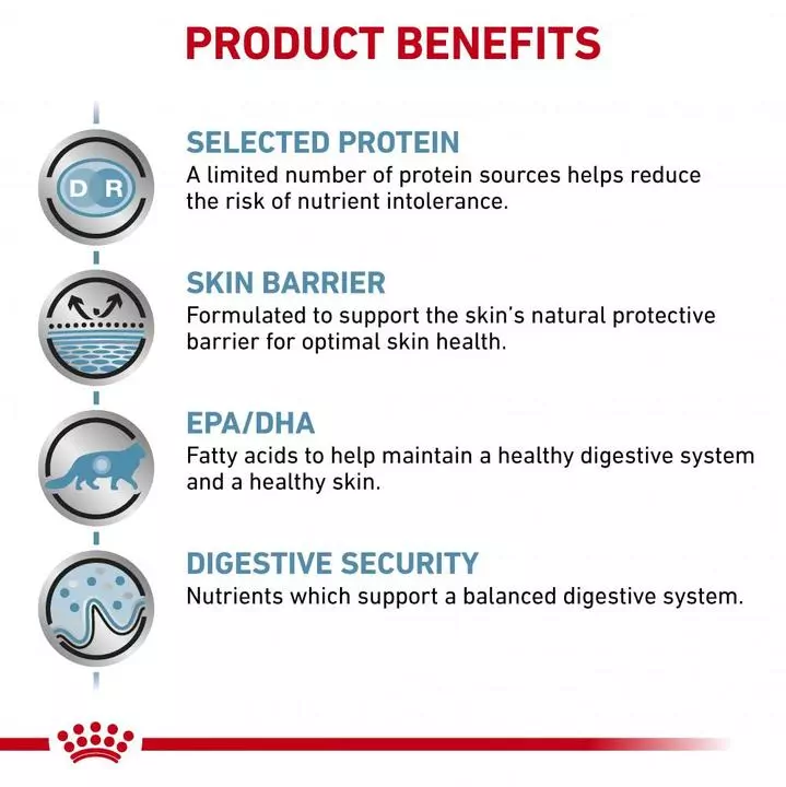 ROYAL CANIN® Feline Sensitivity Control Adult Cat Food 4 ROYAL CANIN® Feline Sensitivity Control Adult Cat Food - Image 4