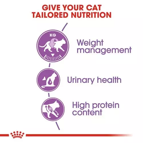 Royal Canin Diets Sterilised 37 Cat Food 3 Royal Canin Diets Sterilised 37 Cat Food - Image 3