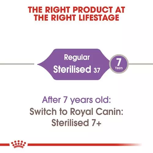 Royal Canin Diets Sterilised 37 Cat Food 4 Royal Canin Diets Sterilised 37 Cat Food - Image 4