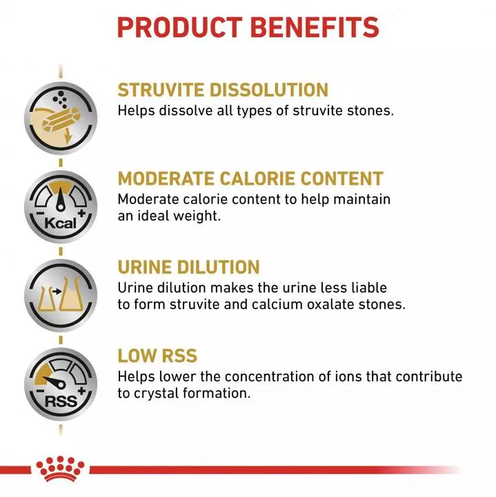 ROYAL CANIN® Feline Urinary S/O Moderate Calorie Adult Cat Food 5 ROYAL CANIN® Feline Urinary S/O Moderate Calorie Adult Cat Food - Image 5