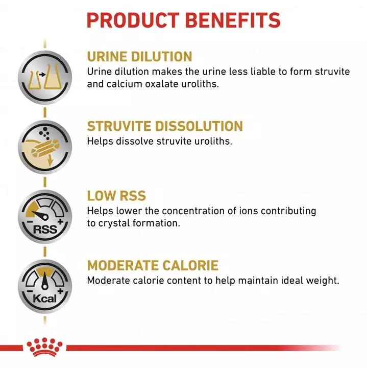 ROYAL CANIN® Feline Urinary S/O Moderate Calorie Adult Cat Food 9 ROYAL CANIN® Feline Urinary S/O Moderate Calorie Adult Cat Food - Image 9